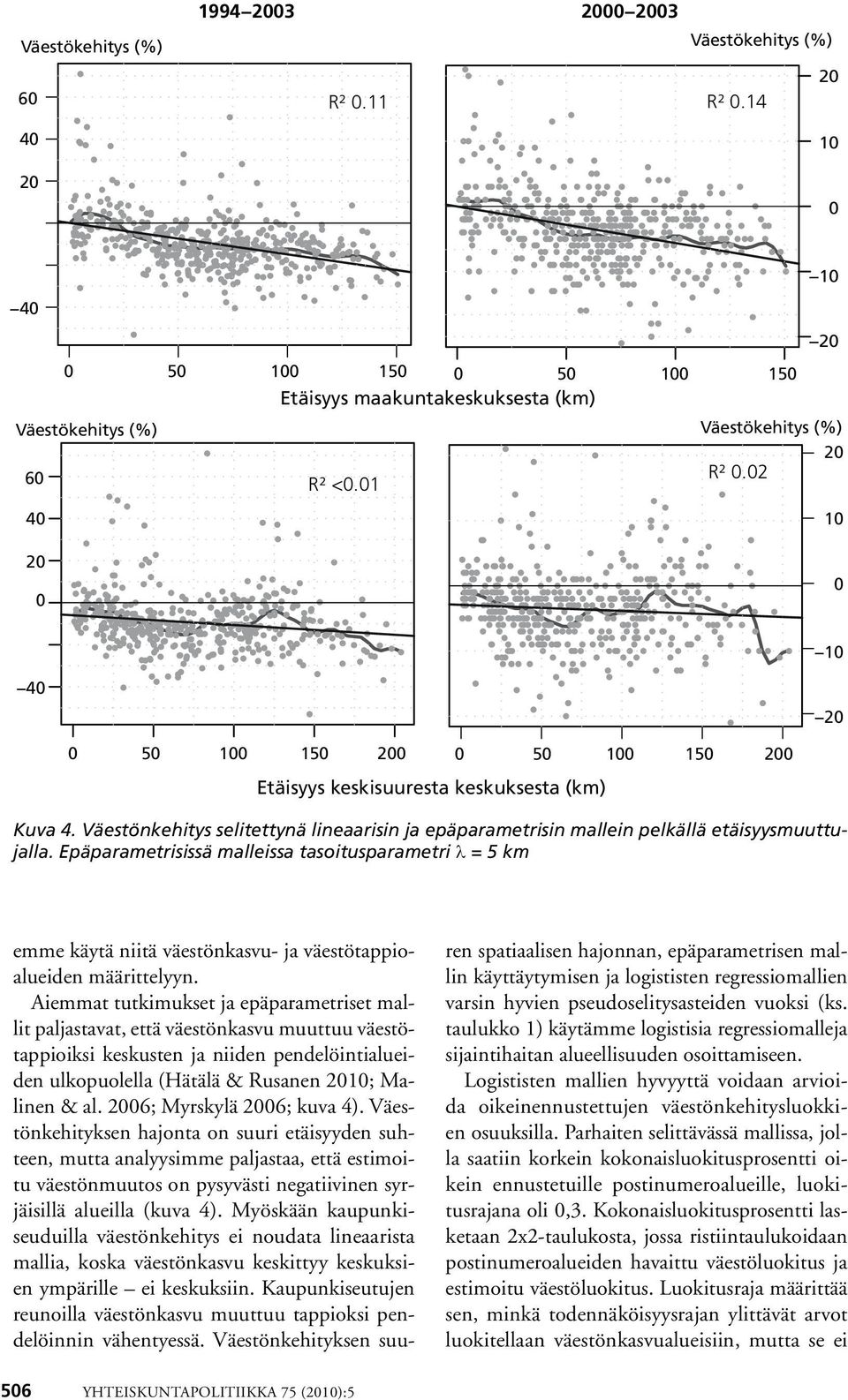 Epäparametrsssä mallessa tasotusparametr λ = 5 km emme käytä ntä väestönkasvu- ja väestötappoalueden määrttelyyn.