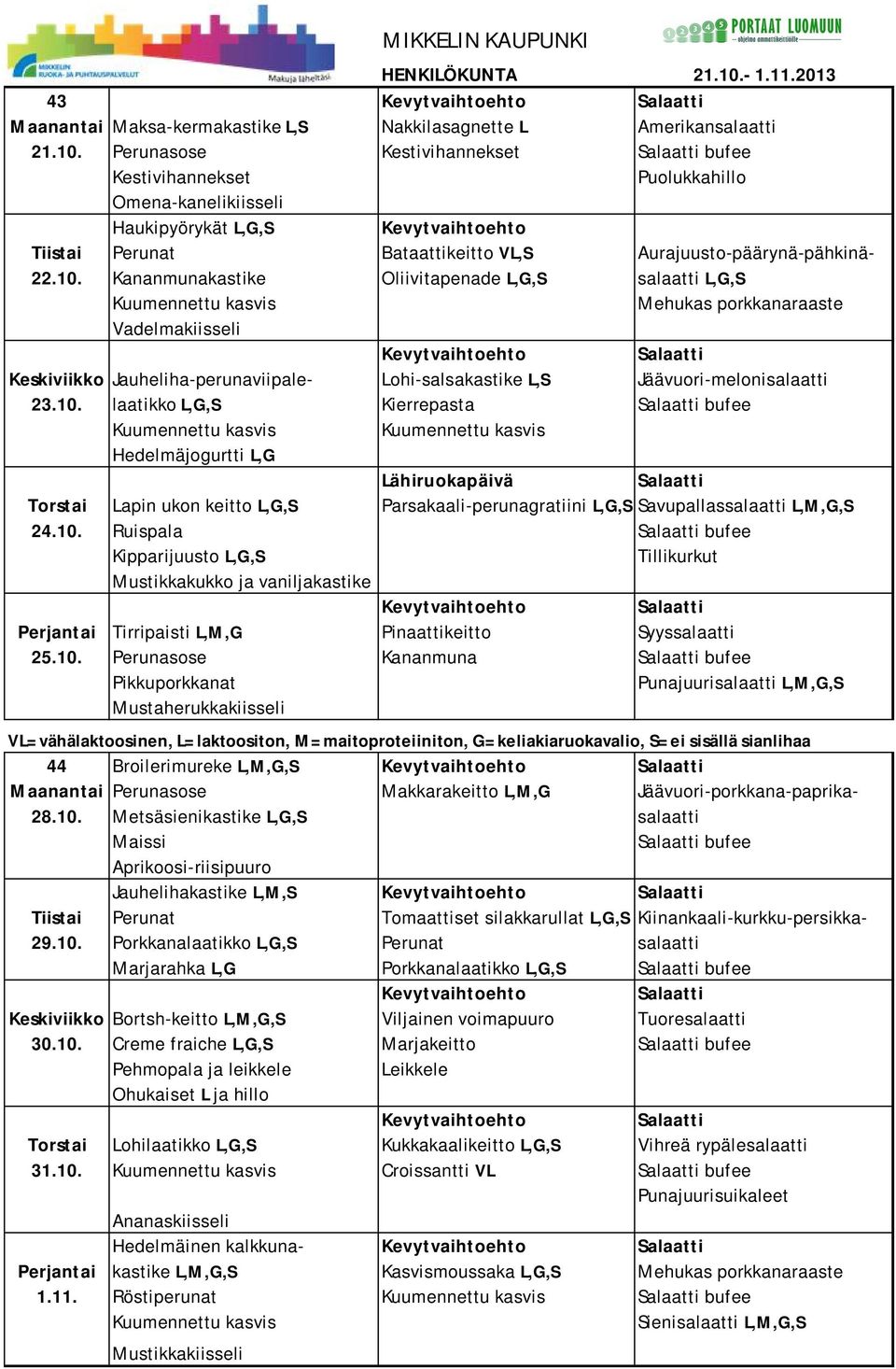 Perunasose Kestivihannekset bufee Kestivihannekset Puolukkahillo Omena-kanelikiisseli Haukipyörykät L,G,S Tiistai Perunat Bataattikeitto VL,S Aurajuusto-päärynä-pähkinä- 22.10.