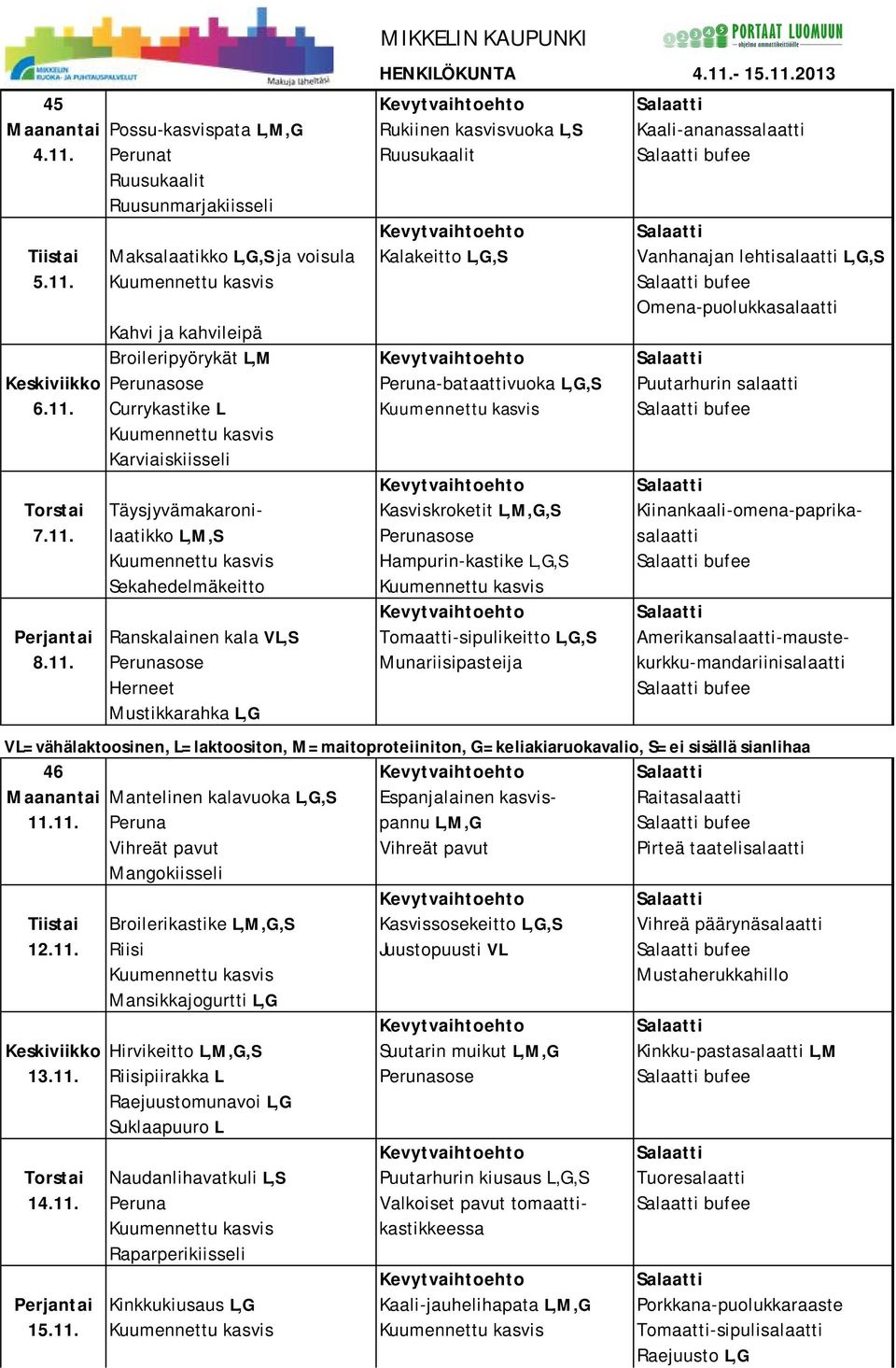 11. laatikko L,M,S Perunasose salaatti Hampurin-kastike L,G,S bufee Sekahedelmäkeitto Perjantai Ranskalainen kala VL,S Tomaatti-sipulikeitto L,G,S Amerikansalaatti-mauste- 8.11. Perunasose Munariisipasteija kurkku-mandariinisalaatti Herneet bufee Mustikkarahka L,G 46 Maanantai Mantelinen kalavuoka L,G,S Espanjalainen kasvis- Raitasalaatti 11.