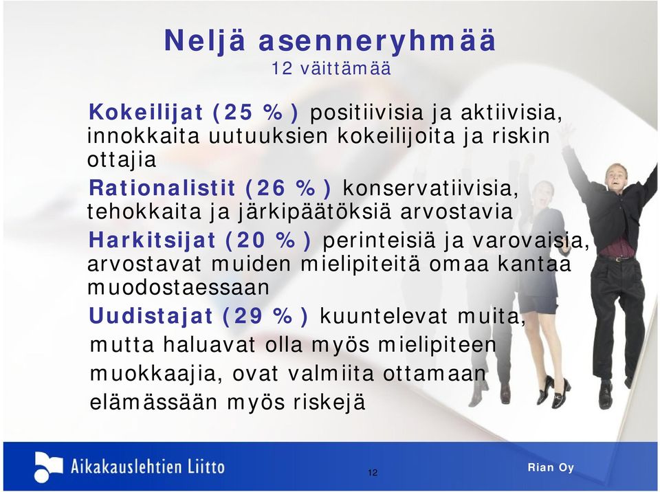 ) perinteisiä ja varovaisia, arvostavat muiden mielipiteitä omaa kantaa muodostaessaan Uudistajat (29 )