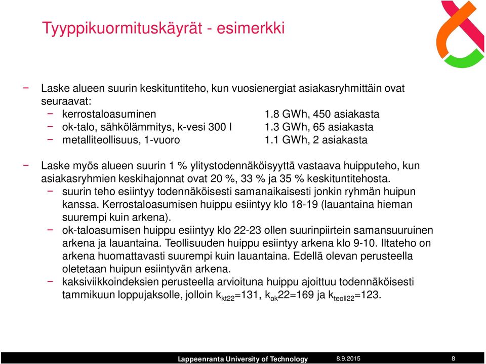 1 GWh, 2 asiakasta Laske myös alueen suurin 1 % ylitystodennäköisyyttä vastaava huipputeho, kun asiakasryhmien keskihajonnat ovat 20 %, 33 % ja 35 % keskituntitehosta.