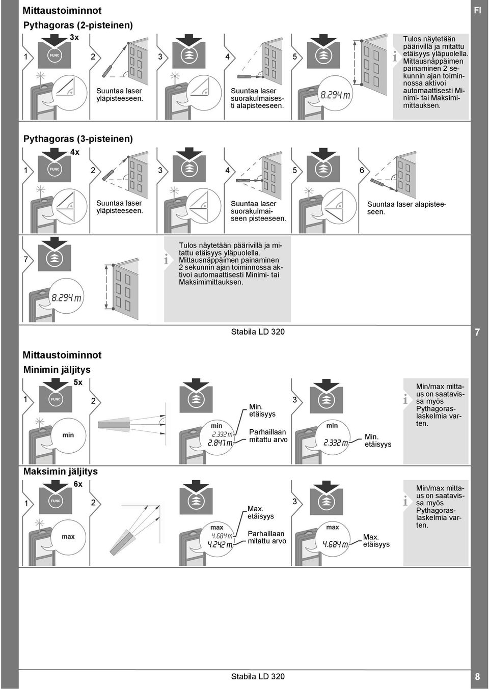 7 i 8.94 m Tulos näytetään päärivillä ja mitattu yläpuolella. Mittausnäppäimen painaminen sekunnin ajan toiminnossa aktivoi automaattisesti Minimi- tai Maksimimittauksen.
