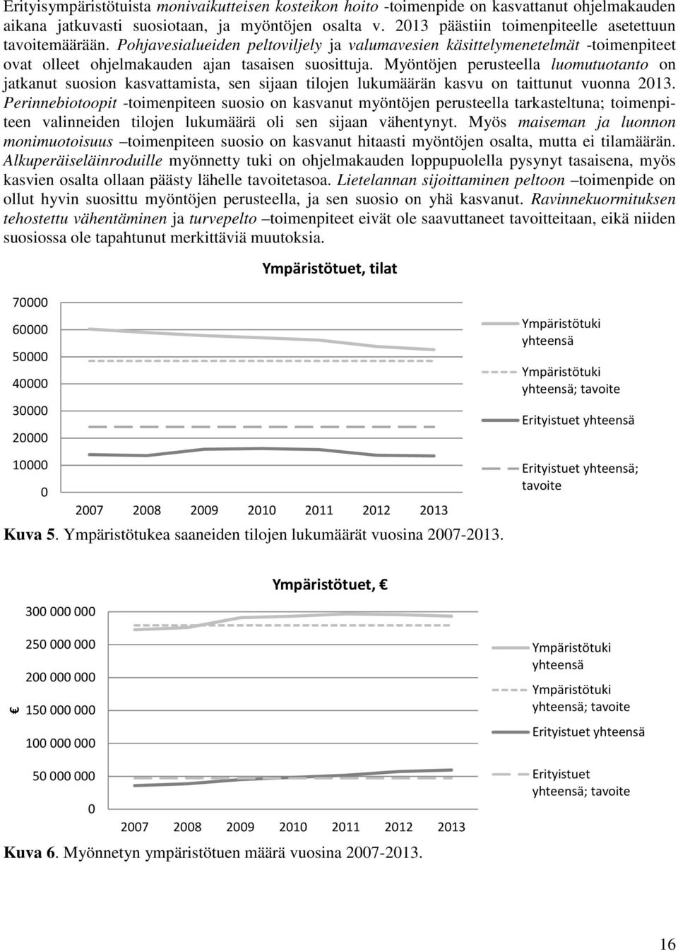 Myöntöjen perusteella luomutuotanto on jatkanut suosion kasvattamista, sen sijaan tilojen lukumäärän kasvu on taittunut vuonna 2013.