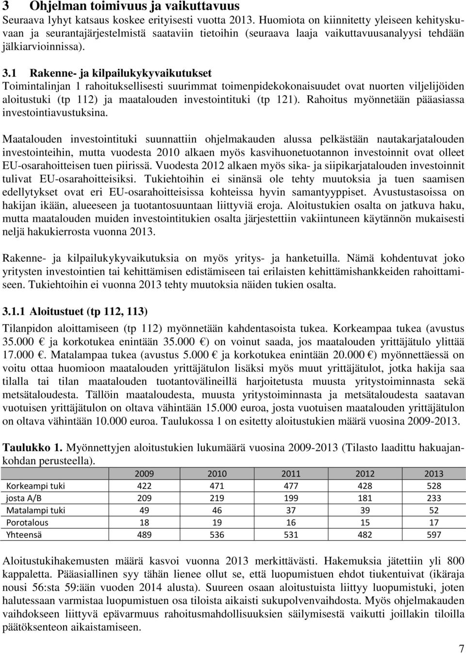 1 Rakenne- ja kilpailukykyvaikutukset Toimintalinjan 1 rahoituksellisesti suurimmat toimenpidekokonaisuudet ovat nuorten viljelijöiden aloitustuki (tp 112) ja maatalouden investointituki (tp 121).