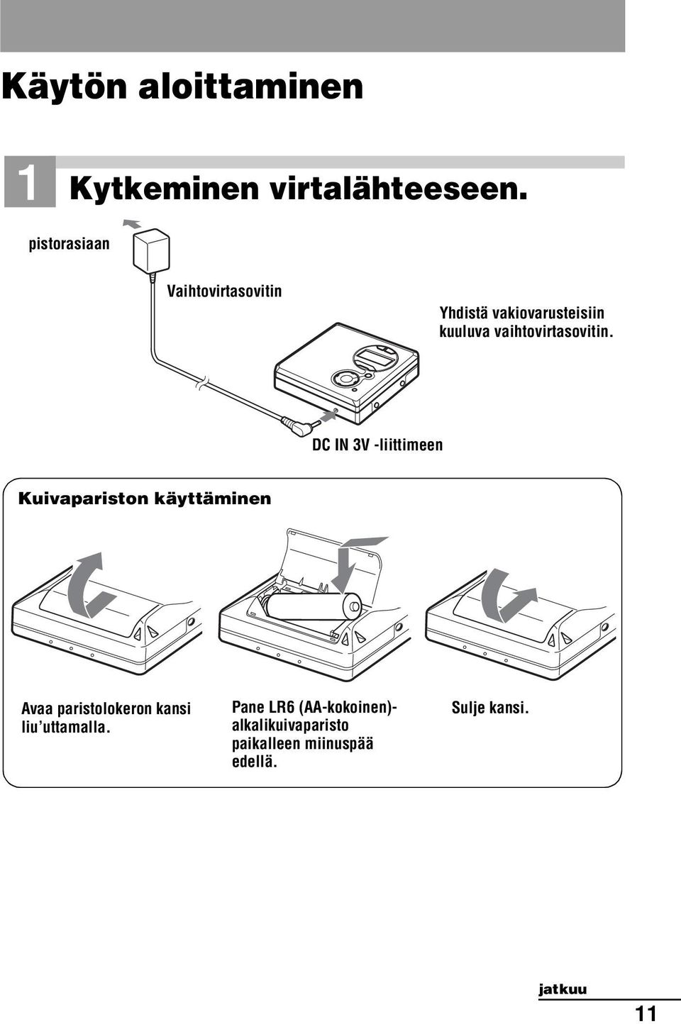 vaihtovirtasovitin.