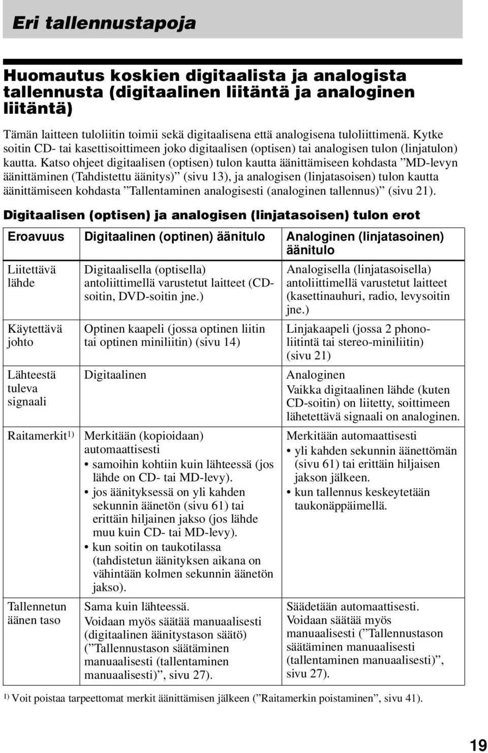 Katso ohjeet digitaalisen (optisen) tulon kautta äänittämiseen kohdasta MD-levyn äänittäminen (Tahdistettu äänitys) (sivu 13), ja analogisen (linjatasoisen) tulon kautta äänittämiseen kohdasta