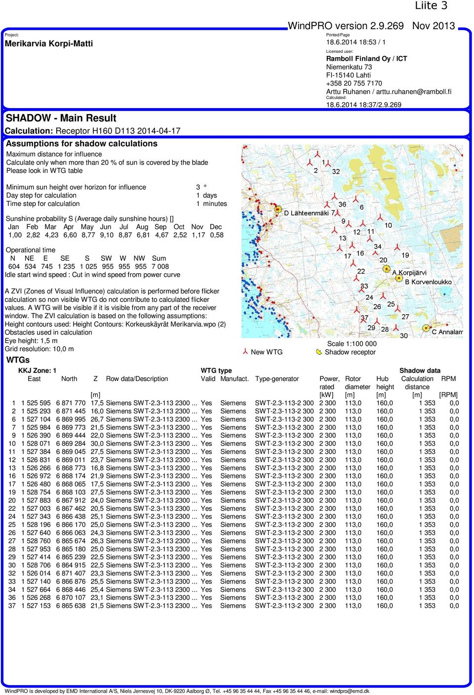 Nov 2013 Printed/Page 18.6.2014 18:53 / 1 Licensed user: Ramboll Finland Oy / ICT Niemenkatu 73 FI-15140 Lahti +358 20 755 7170 Arttu Ruhanen / arttu.ruhanen@ramboll.fi Calculated: 18.6.2014 18:37/2.