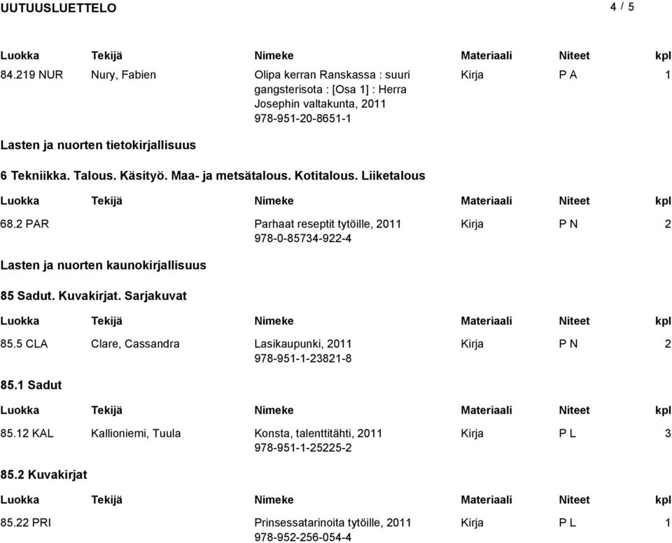 tietokirjallisuus 6 Tekniikka. Talous. Käsityö. Maa- ja metsätalous. Kotitalous. Liiketalous 68.