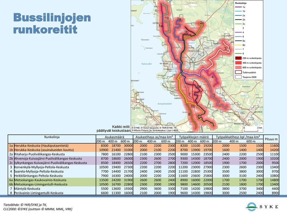 21400 31000 2000 2100 2200 8700 13900 19700 1600 1400 1400 14200 2a Ritaharju-Puolivälikangas-Keskusta 7800 16100 22800 2100 2300 2500 9000 15300 23500 2400 2200 2500 11100 2b