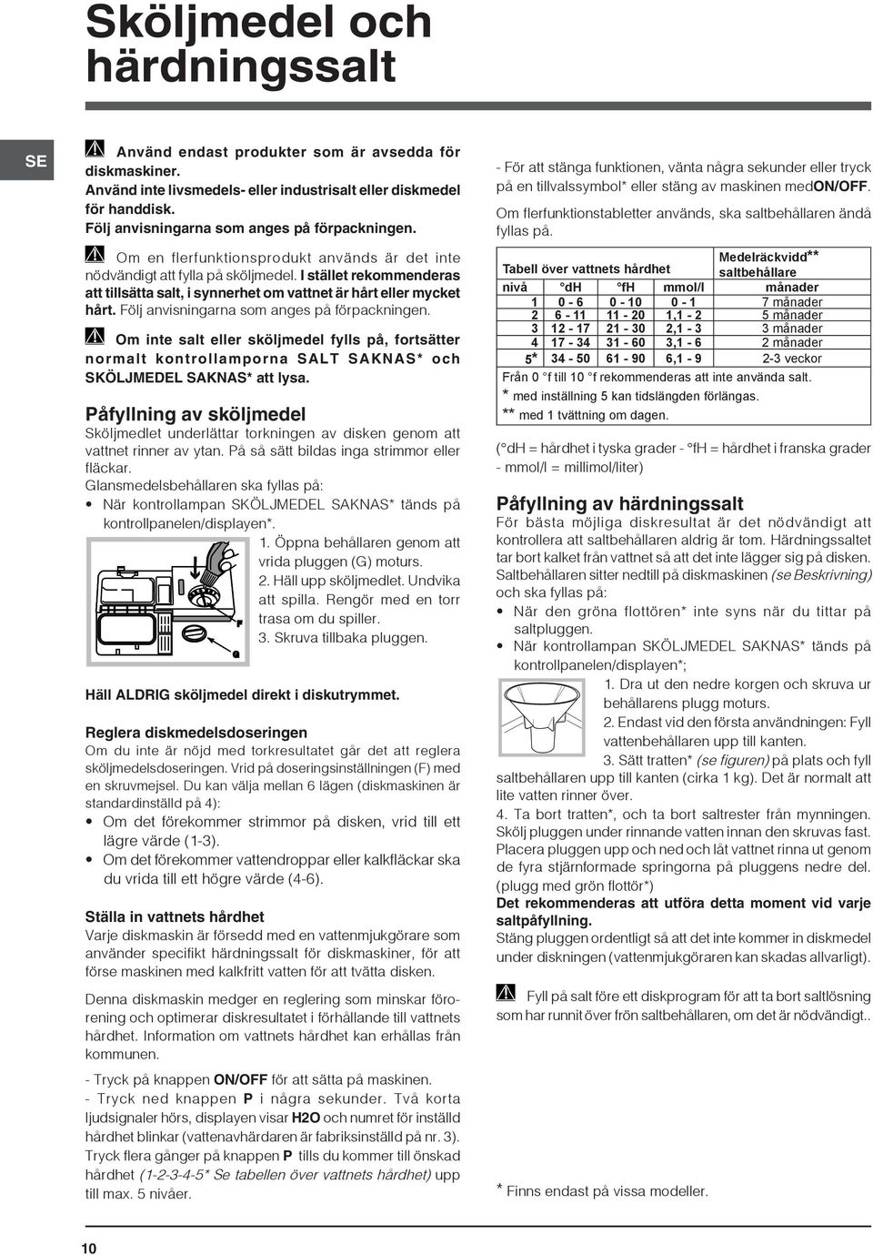 I stället rekommenderas att tillsätta salt, i synnerhet om vattnet är hårt eller mycket hårt. Följ anvisningarna som anges på förpackningen.