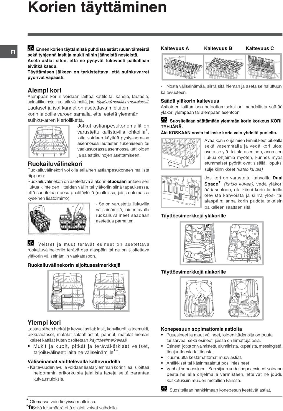 Alempi kori Alempaan koriin voidaan laittaa kattiloita, kansia, lautasia, salaattikulhoja, ruokailuvälineitä, jne. täyttöesimerkkien mukaisesti.