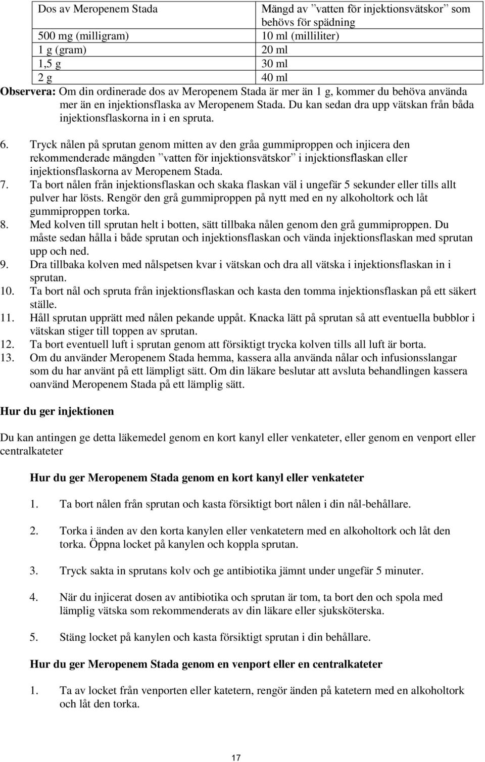 Tryck nålen på sprutan genom mitten av den gråa gummiproppen och injicera den rekommenderade mängden vatten för injektionsvätskor i injektionsflaskan eller injektionsflaskorna av Meropenem Stada. 7.