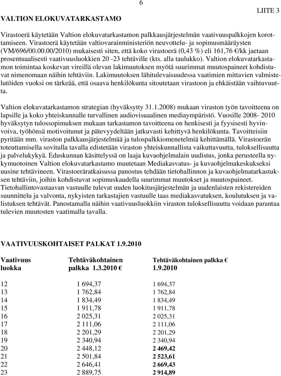 00.00/2010) mukaisesti siten, että koko virastoerä (0,43 %) eli 161,76 /kk jaetaan prosentuaalisesti vaativuusluokkien 20-23 tehtäville (kts. alla taulukko).