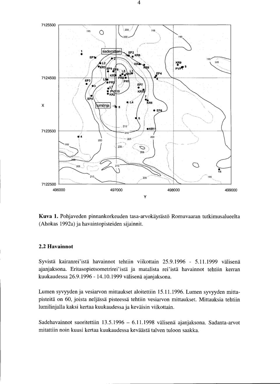 11.1999 välisenä ajanjaksona. Eritasopietsometrirei'istä ja matalista rei'istä havainnot tehtiin kerran kuukaudessa 26.9.1996-14.1.1999 välisenä ajanjaksona. Lumen syvyyden ja vesiarvon mittaukset aloitettiin 15.