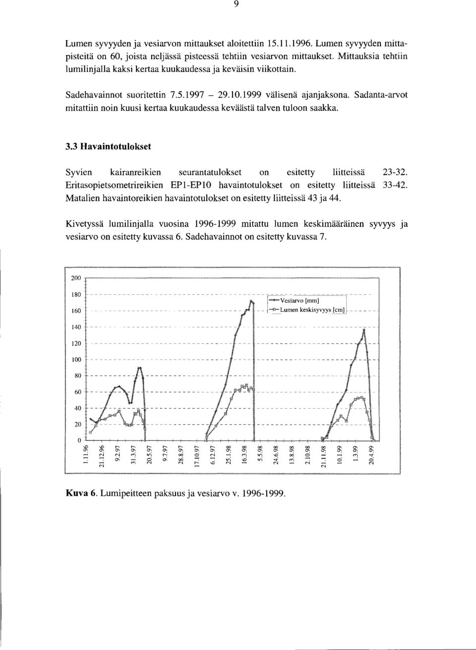 Sadanta-arvot mitattiin noin kuusi kertaa kuukaudessa keväästä talven tuloon saakka. 3.3 Havaintotulokset Syvien kairanreikien seurantatulokset on esitetty liitteissä 23-32.