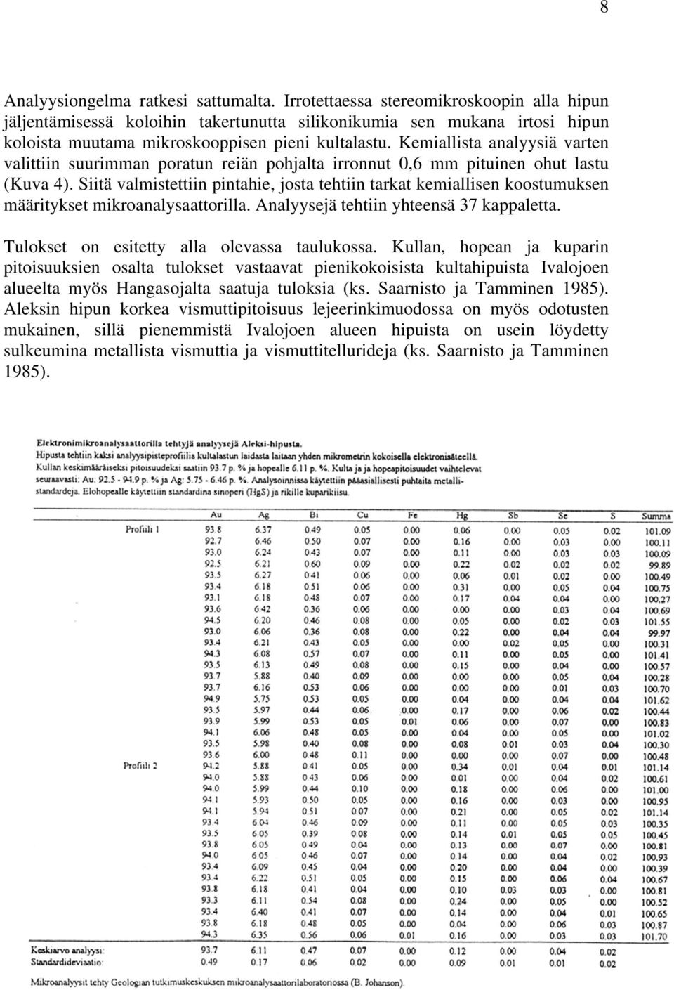 Kemiallista analyysiä varten valittiin suurimman poratun reiän pohjalta irronnut 0,6 mm pituinen ohut lastu (Kuva 4).