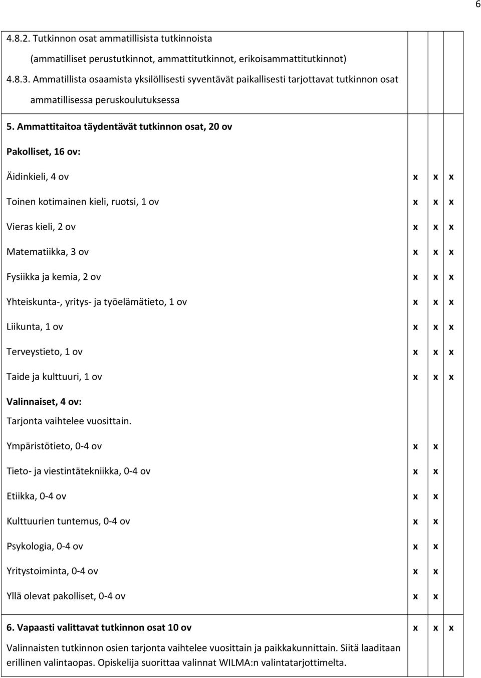 Ammattitaitoa täydentävät tutkinnon osat, 20 ov Pakolliset, 16 ov: Äidinkieli, 4 ov Toinen kotimainen kieli, ruotsi, 1 ov Vieras kieli, 2 ov Matematiikka, 3 ov Fysiikka ja kemia, 2 ov Yhteiskunta,