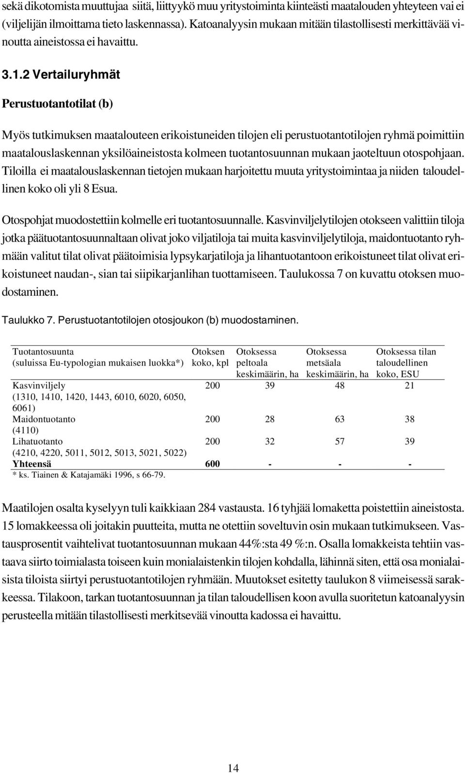 2 Vertailuryhmät Perustuotantotilat (b) Myös tutkimuksen maatalouteen erikoistuneiden tilojen eli perustuotantotilojen ryhmä poimittiin maatalouslaskennan yksilöaineistosta kolmeen tuotantosuunnan