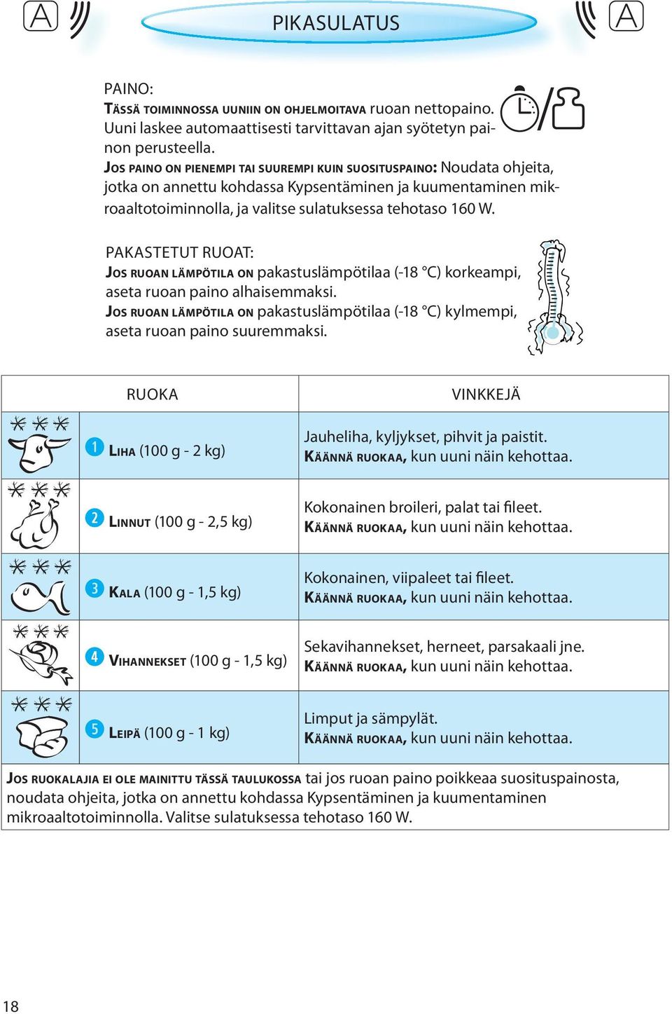 PAKASTETUT RUOAT: JOS RUOAN LÄMPÖTILA ON pakastuslämpötilaa (-18 C) korkeampi, aseta ruoan paino alhaisemmaksi.