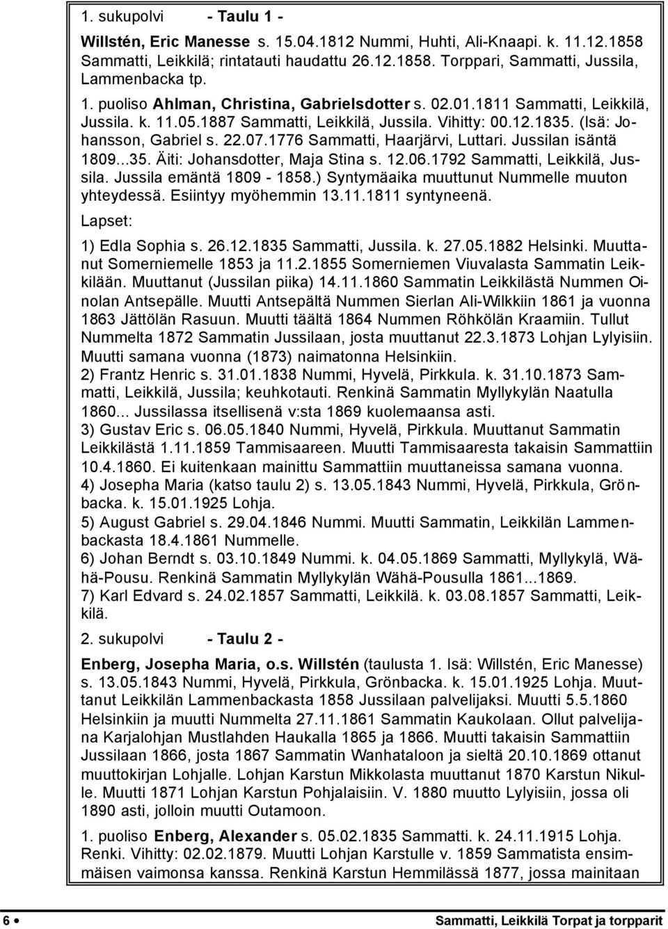 1776 Sammatti, Haarjärvi, Luttari. Jussilan isäntä 1809...35. Äiti: Johansdotter, Maja Stina s. 12.06.1792 Sammatti, Leikkilä, Jussila. Jussila emäntä 1809-1858.