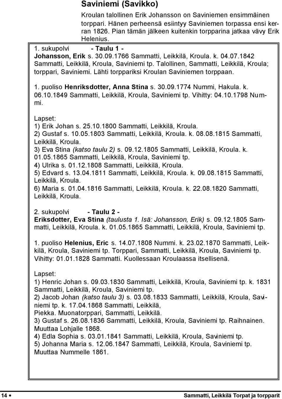 1842 Sammatti, Leikkilä, Kroula, Saviniemi tp. Talollinen, Sammatti, Leikkilä, Kroula; torppari, Saviniemi. Lähti torppariksi Kroulan Saviniemen torppaan. 1. puoliso Henriksdotter, Anna Stina s. 30.