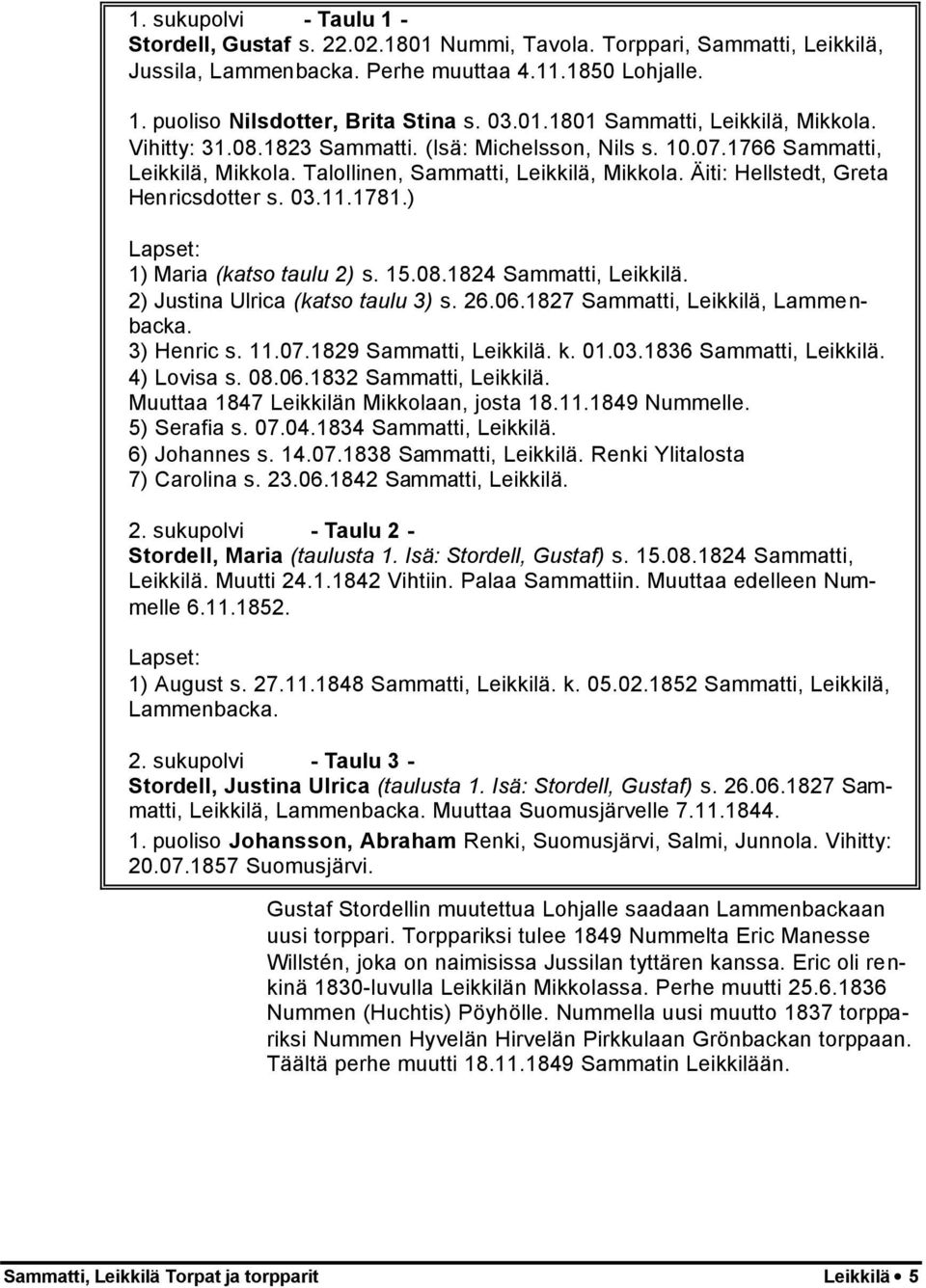 Äiti: Hellstedt, Greta Henricsdotter s. 03.11.1781.) 1) Maria (katso taulu 2) s. 15.08.1824 Sammatti, Leikkilä. 2) Justina Ulrica (katso taulu 3) s. 26.06.1827 Sammatti, Leikkilä, Lammenbacka.