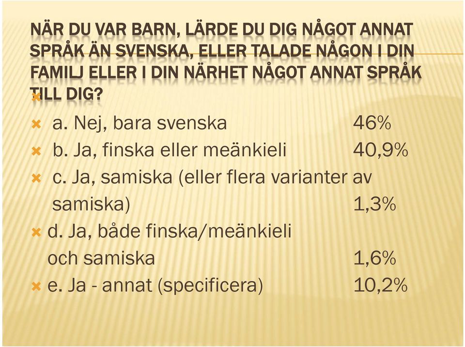 Nej, bara svenska 46% b. Ja, finska eller meänkieli 40,9% c.