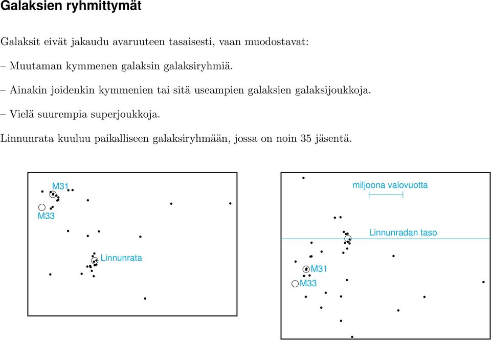 Ainakin joidenkin kymmenien tai sitä useampien galaksien galaksijoukkoja.