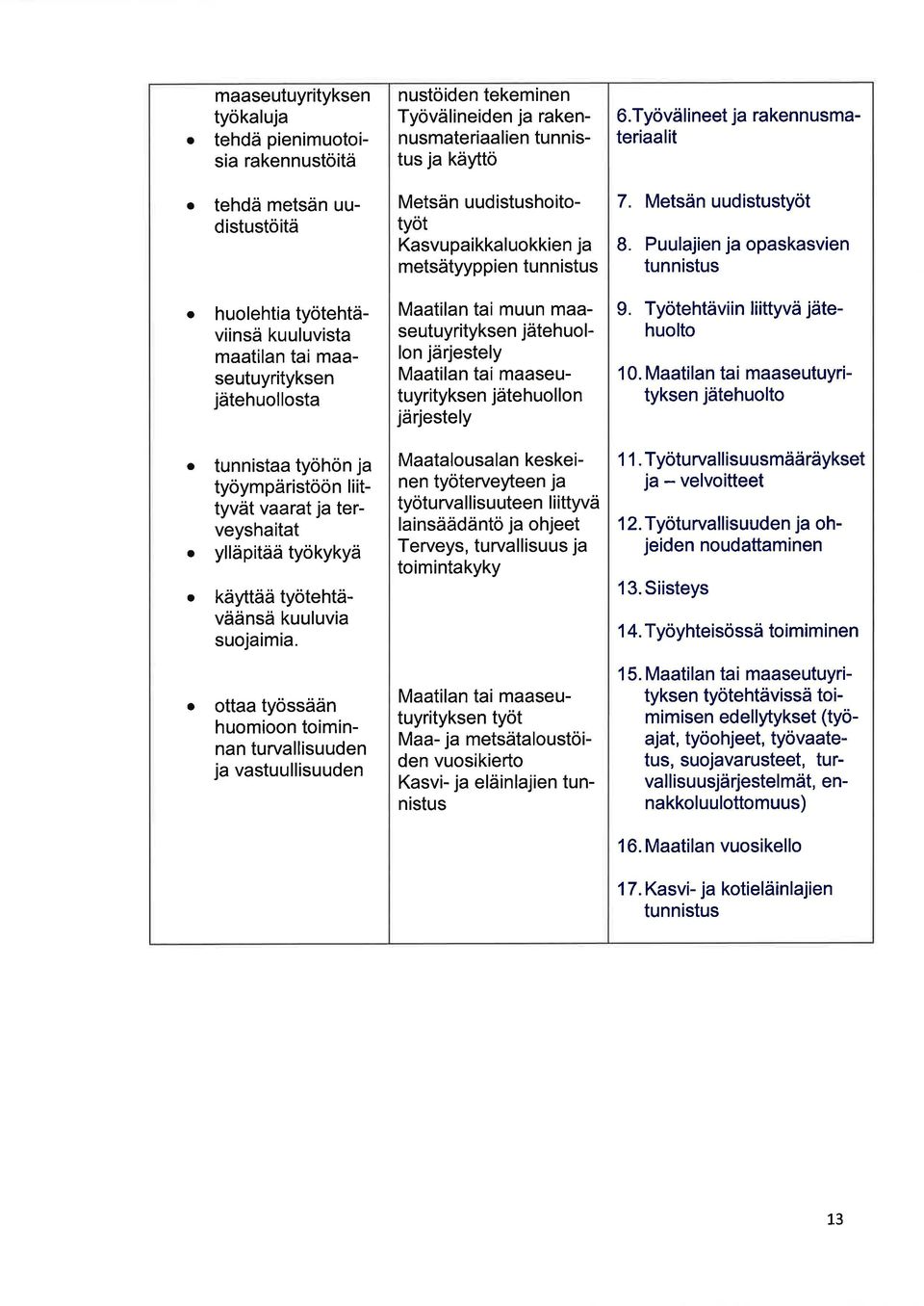 Puuljien j opsksvien tunnistus o huolehti työtehtäviinsä kuuluvist mtiln ti mseutuyrityksen jätehuollost Mtiln ti muun mseutuyrityksen jätehuollon järjestely Mtiln ti mseutuyrityksen jätehuollon