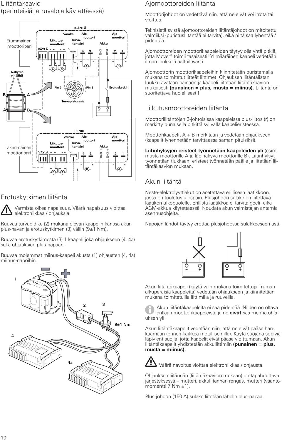 Teknisistä syistä ajomoottoreiden liitäntäjohdot on mitoitettu valmiiksi (puristusliitäntää ei tarvita), eikä niitä saa lyhentää / pidentää.