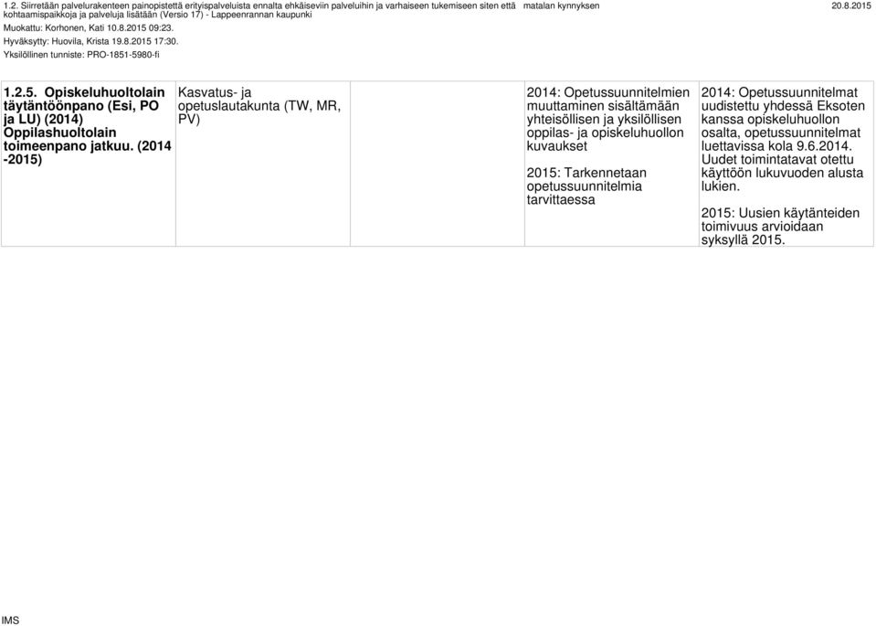 (2014-2015) Kasvatus- ja opetuslautakunta (TW, MR, PV) 2014: Opetussuunnitelmien muuttaminen sisältämään yhteisöllisen ja yksilöllisen oppilas- ja opiskeluhuollon kuvaukset 2015: Tarkennetaan