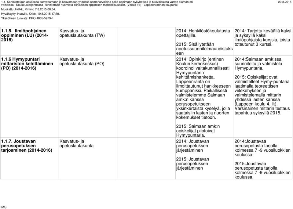 Yksilöllinen tunniste: PRO-1865-5979-fi 1.1.5. Ilmiöpohjainen oppiminen (LU) (2014-2016) 1.1.6 Hymypuntari mittariston kehittäminen (PO) (2014-2016) Kasvatus- ja opetuslautakunta (TW) Kasvatus- ja opetuslautakunta (PO) 2014: Henkilöstökoulutusta opettajille.