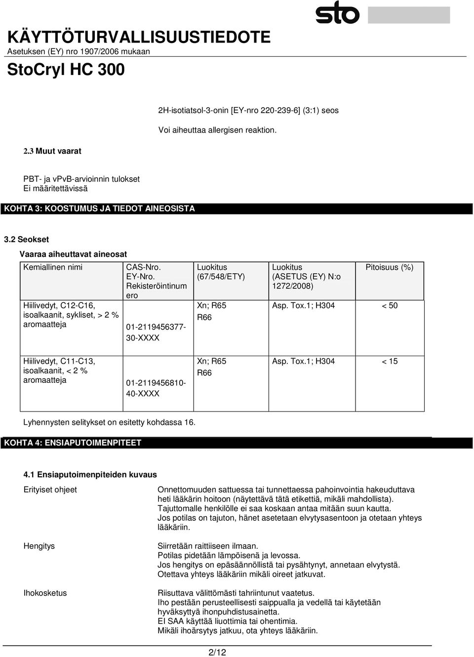 Rekisteröintinum ero Hiilivedyt, C12-C16, isoalkaanit, sykliset, > 2 % aromaatteja 01-2119456377- 30-XXXX Luokitus (67/548/ETY) Xn; R65 R66 Luokitus (ASETUS (EY) N:o 1272/2008) Pitoisuus (%) Asp. Tox.