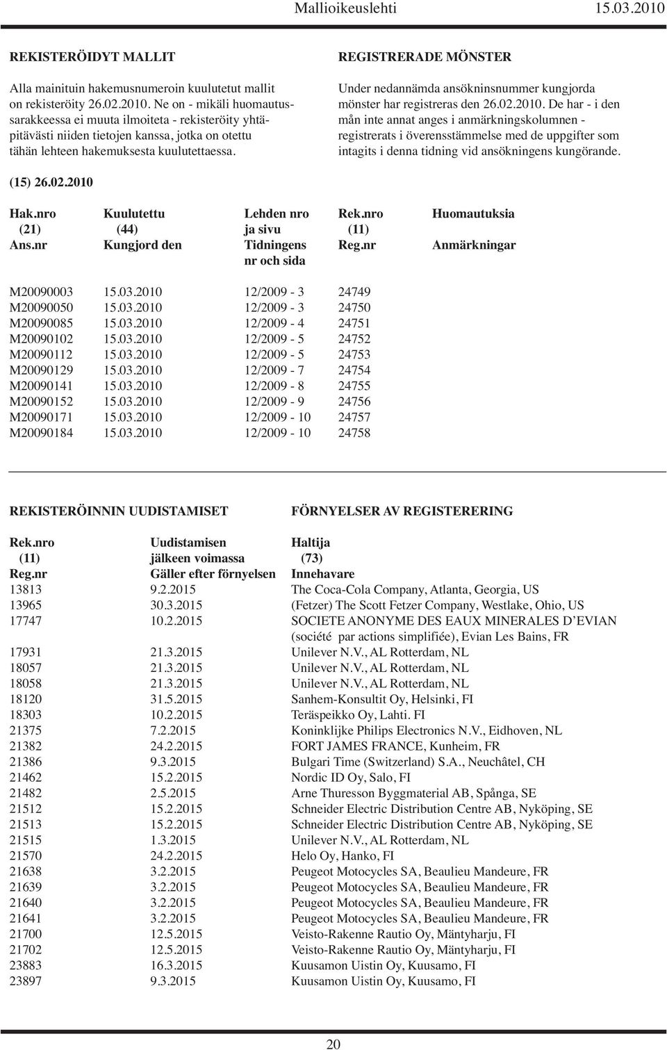 De har - i den sarakkeessa ei muuta ilmoiteta - rekisteröity yhtä- mån inte annat anges i anmärkningskolumnen - pitävästi niiden tietojen kanssa, jotka on otettu registrerats i överensstämmelse med