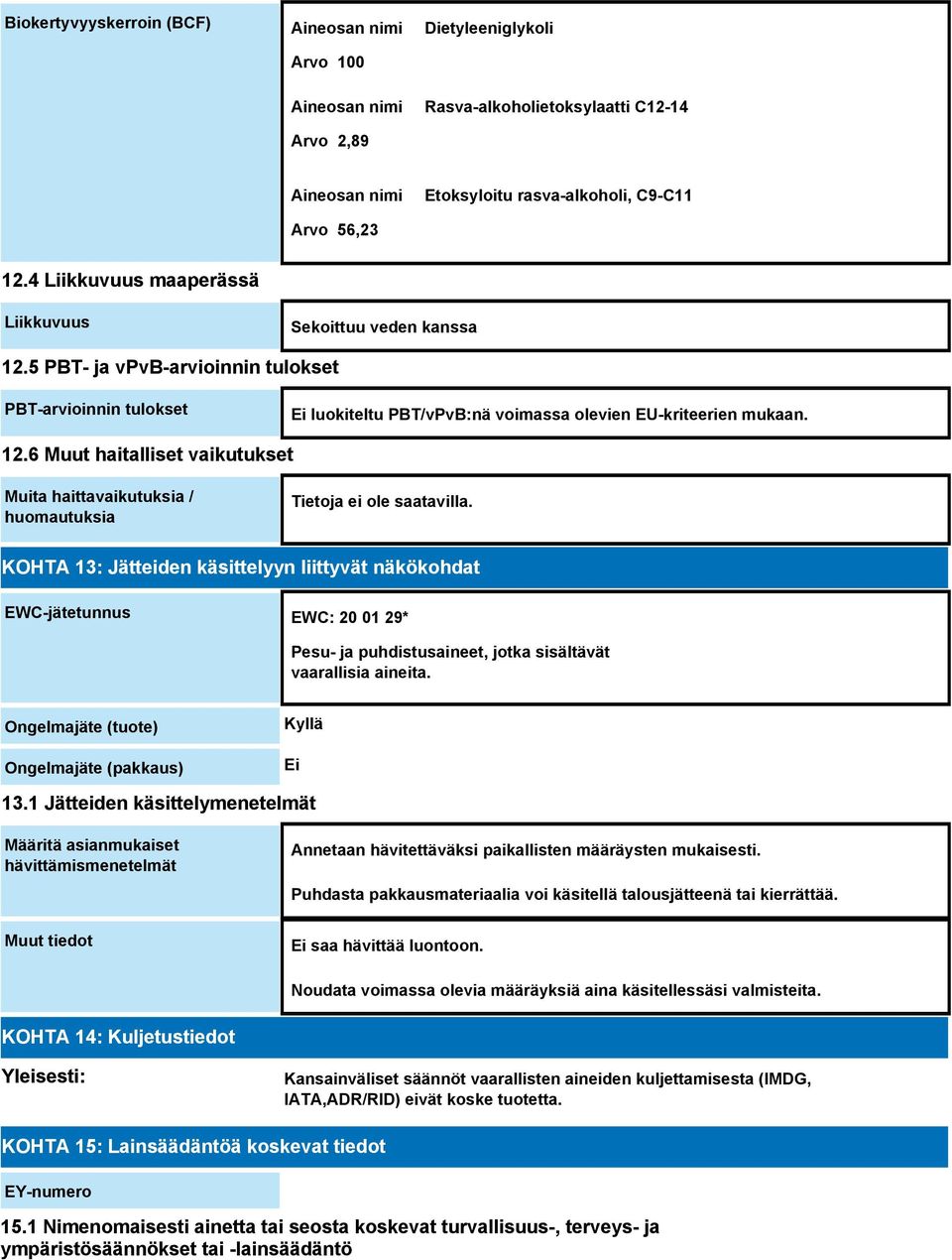 5 PBT- ja vpvb-arvioinnin tulokset PBT-arvioinnin tulokset Ei luokiteltu PBT/vPvB:nä voimassa olevien EU-kriteerien mukaan. 12.