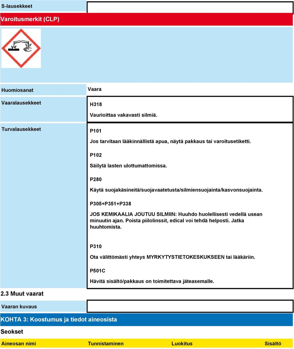 P280 Käytä suojakäsineitä/suojavaatetusta/silmiensuojainta/kasvonsuojainta. P305+P351+P338 JOS KEMIKAALIA JOUTUU SILMIIN: Huuhdo huolellisesti vedellä usean minuutin ajan.