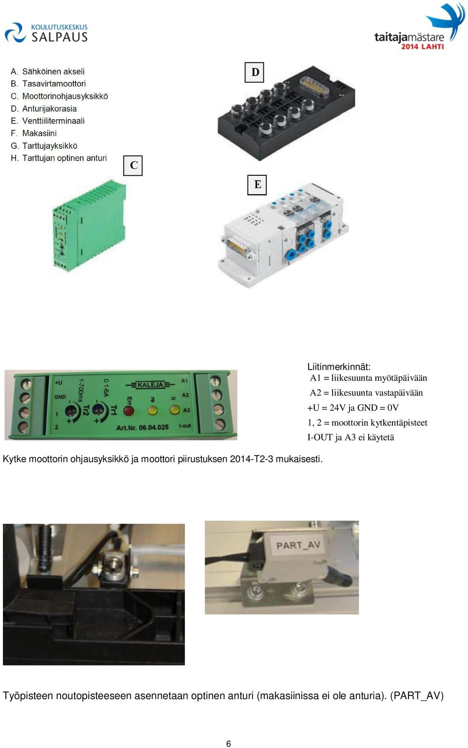 24V ja GND = 0V 1, 2 = moottorin kytkentäpisteet I-OUT ja A3 ei käytetä