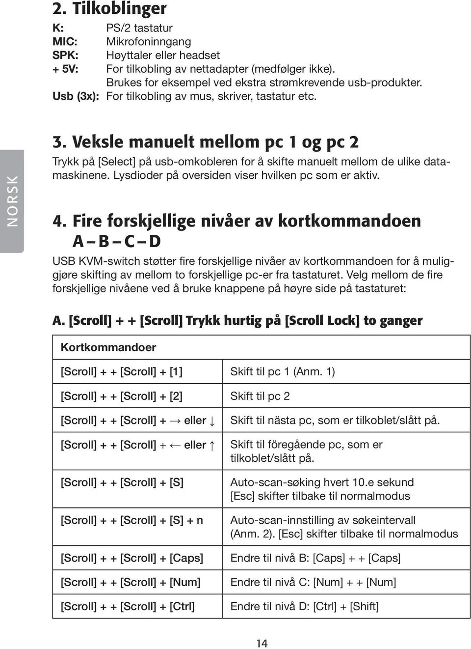 Lysdioder på oversiden viser hvilken pc som er aktiv. 4.