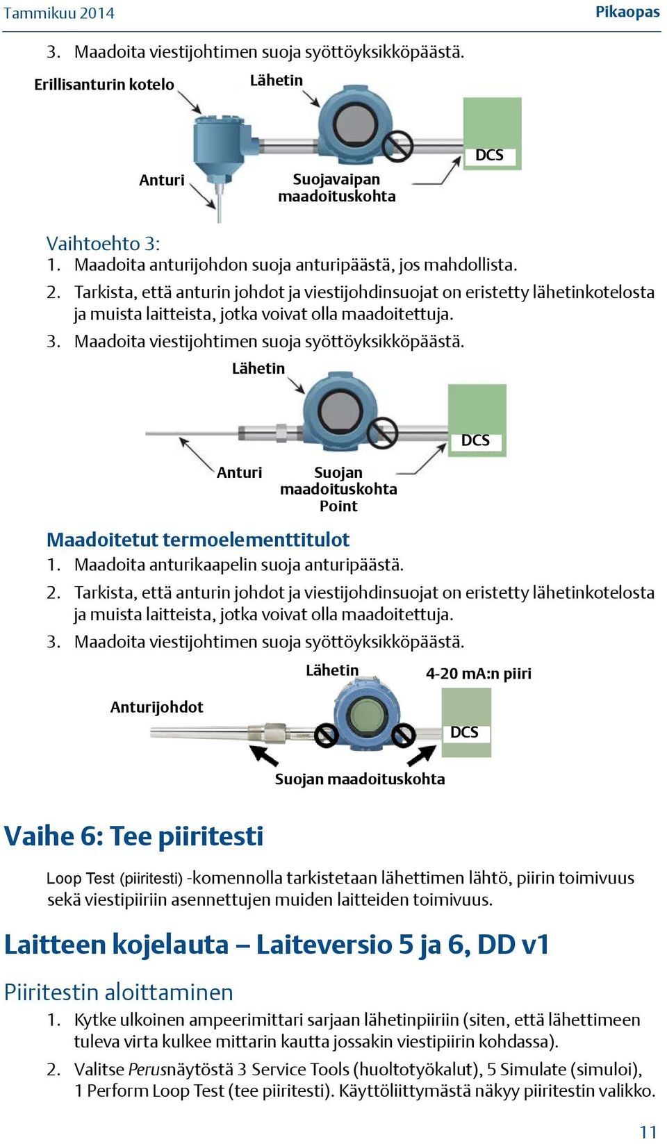 3. Maadoita viestijohtimen suoja syöttöyksikköpäästä. Lähetin Anturi Suojan maadoituskohta Point Maadoitetut termoelementtitulot 1. Maadoita anturikaapelin suoja anturipäästä. 2.