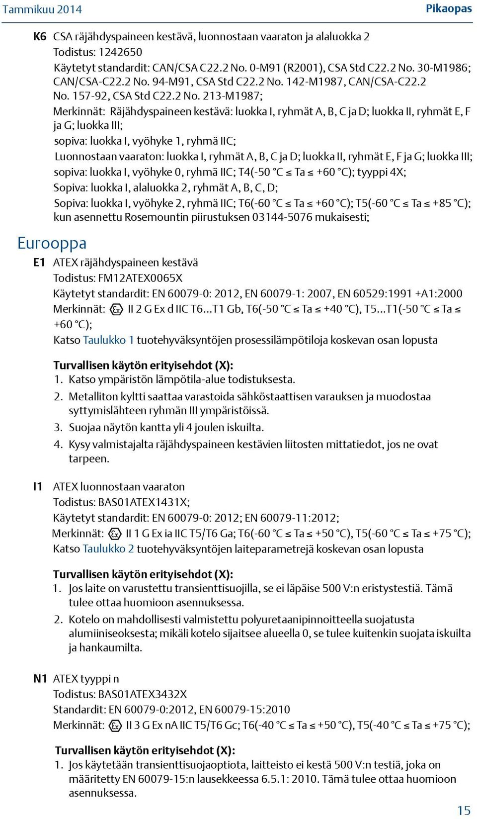 vyöhyke 1, ryhmä IIC; Luonnostaan vaaraton: luokka I, ryhmät A, B, C ja D; luokka II, ryhmät E, F ja G; luokka III; sopiva: luokka I, vyöhyke 0, ryhmä IIC; T4(-50 C Ta +60 C); tyyppi 4X; Sopiva: