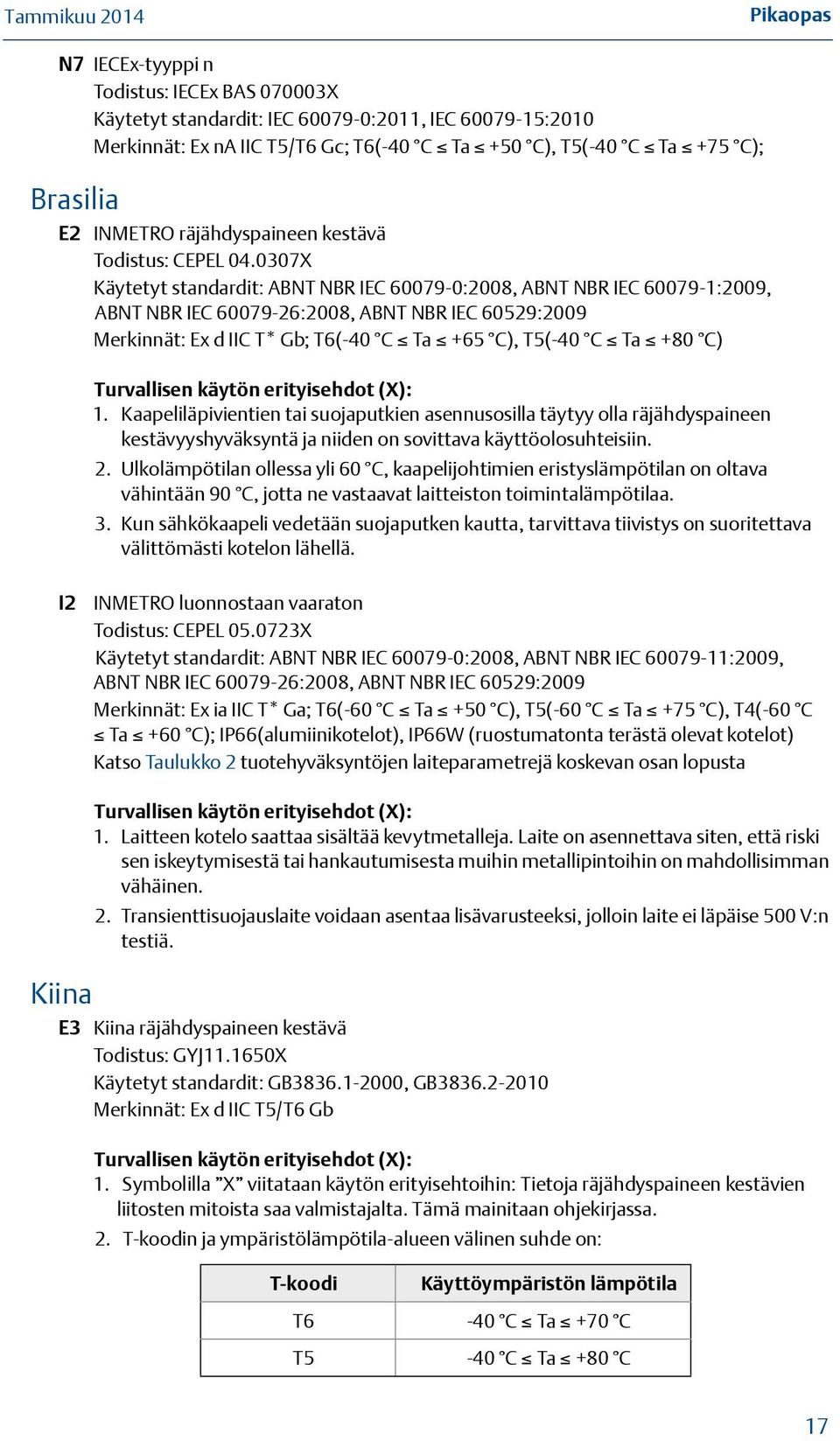 0307X Käytetyt standardit: ABNT NBR IEC 60079-0:2008, ABNT NBR IEC 60079-1:2009, ABNT NBR IEC 60079-26:2008, ABNT NBR IEC 60529:2009 Merkinnät: Ex d IIC T* Gb; T6(-40 C Ta +65 C), T5(-40 C Ta +80 C)