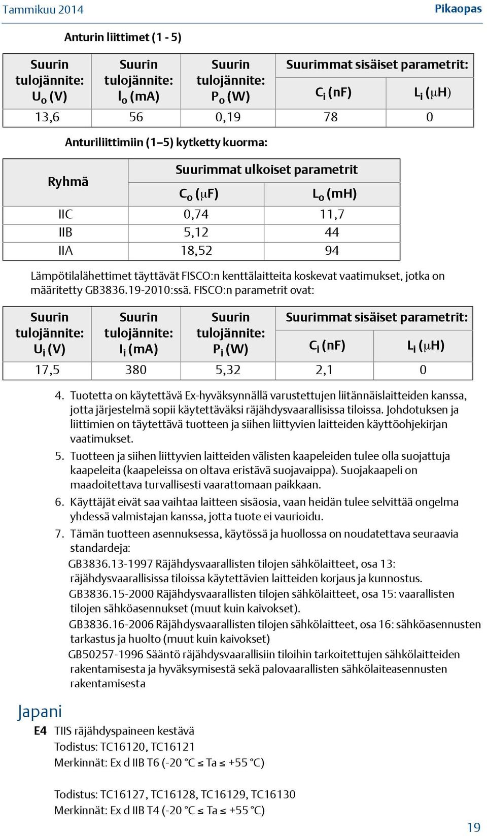 Tuotetta on käytettävä Ex-hyväksynnällä varustettujen liitännäislaitteiden kanssa, jotta järjestelmä sopii käytettäväksi räjähdysvaarallisissa tiloissa.