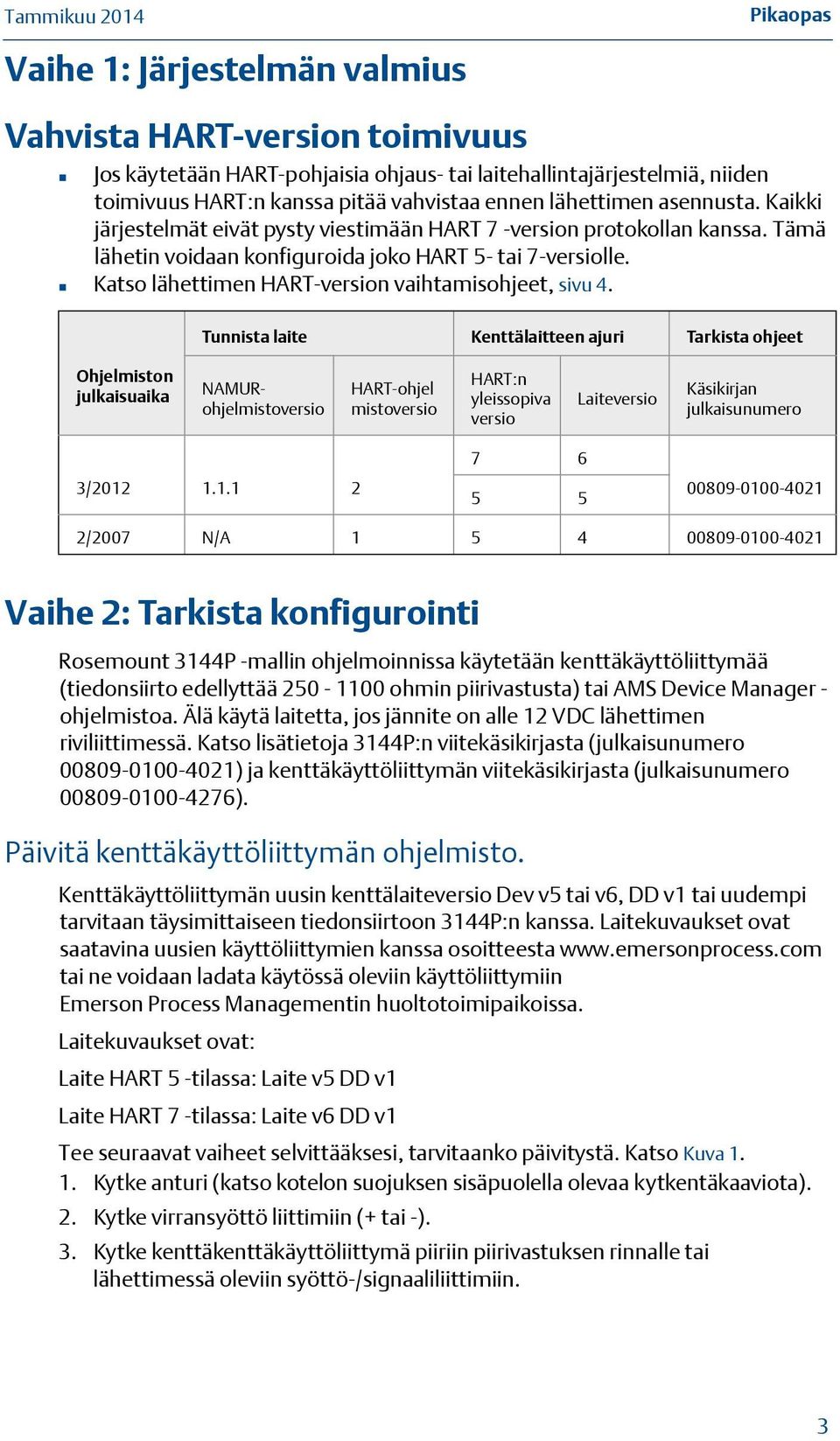 Katso lähettimen HART-version vaihtamisohjeet, sivu 4.