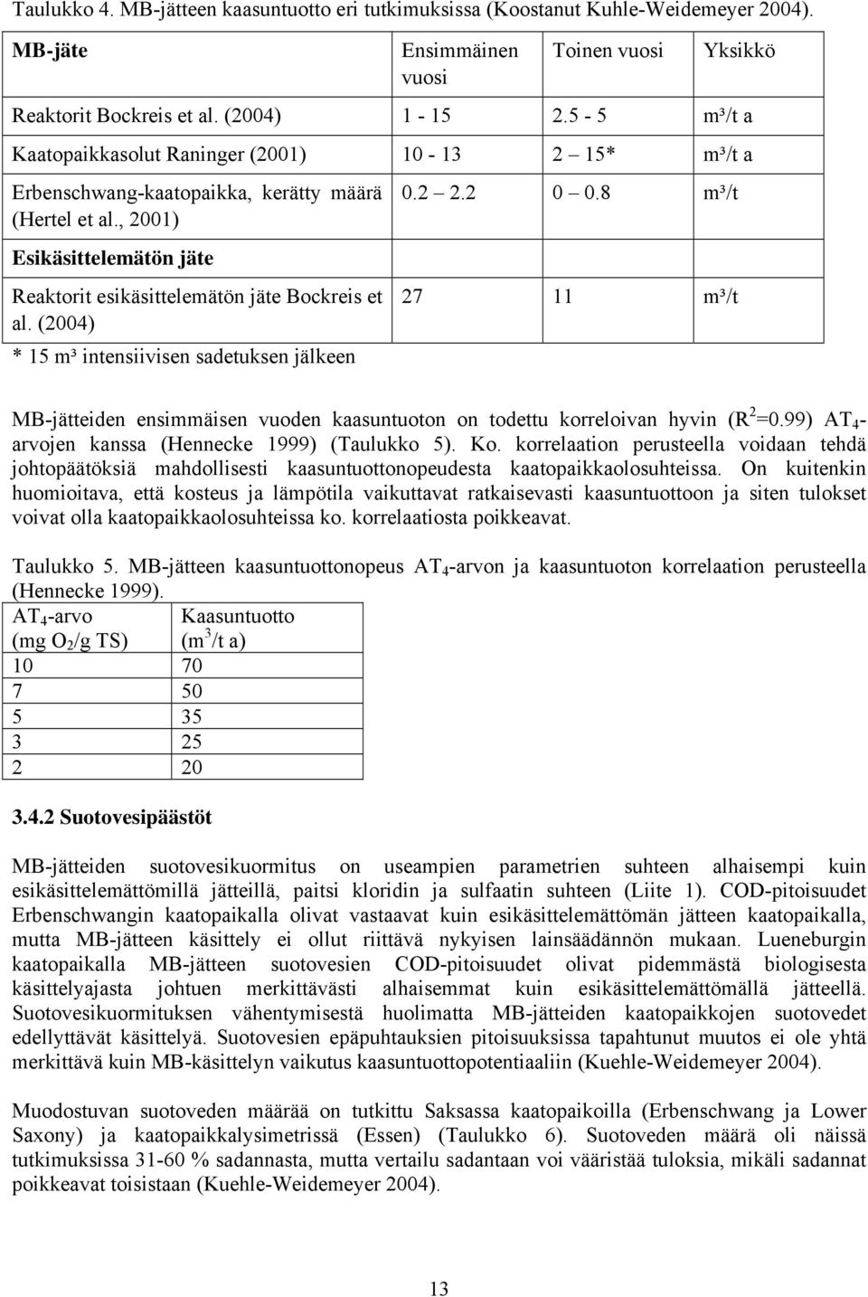 (24) * 15 m³ intensiivisen sadetuksen jälkeen.2 2.2.8 m³/t 27 11 m³/t MB-jätteiden ensimmäisen vuoden kaasuntuoton on todettu korreloivan hyvin (R 2 =.