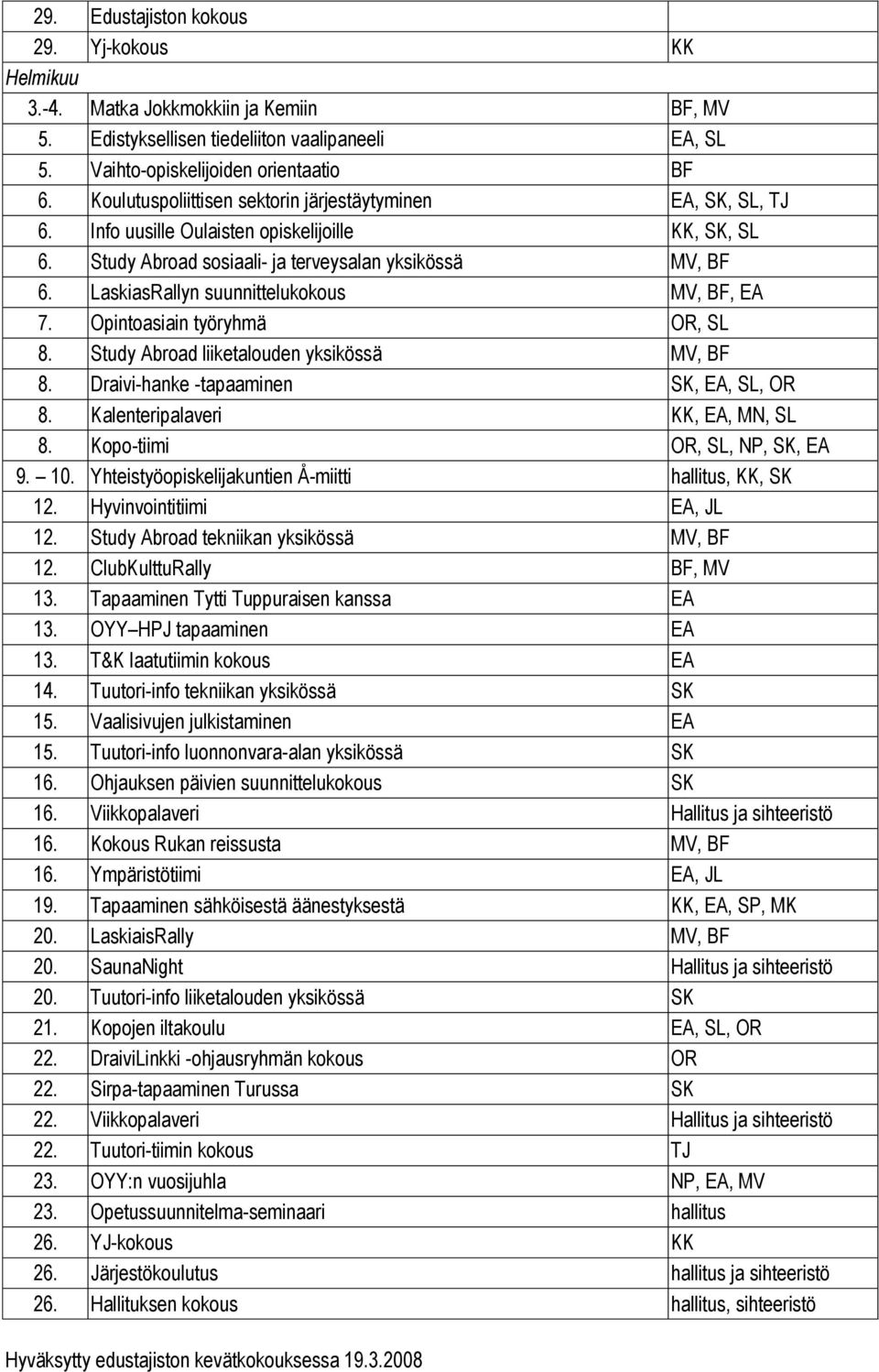 LaskiasRallyn suunnittelukokous MV, BF, EA 7. Opintoasiain työryhmä OR, SL 8. Study Abroad liiketalouden yksikössä MV, BF 8. Draivi-hanke -tapaaminen SK, EA, SL, OR 8.