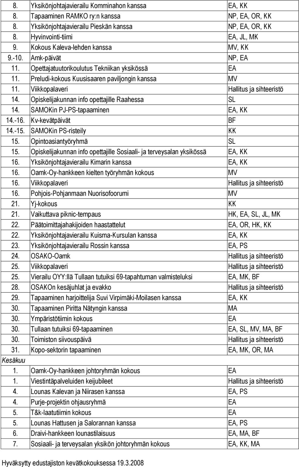 Viikkopalaveri Hallitus ja sihteeristö 14. Opiskelijakunnan info opettajille Raahessa SL 14. SAMOKin PJ-PS-tapaaminen EA, KK 14.-16. Kv-kevätpäivät BF 14.-15. SAMOKin PS-risteily KK 15.