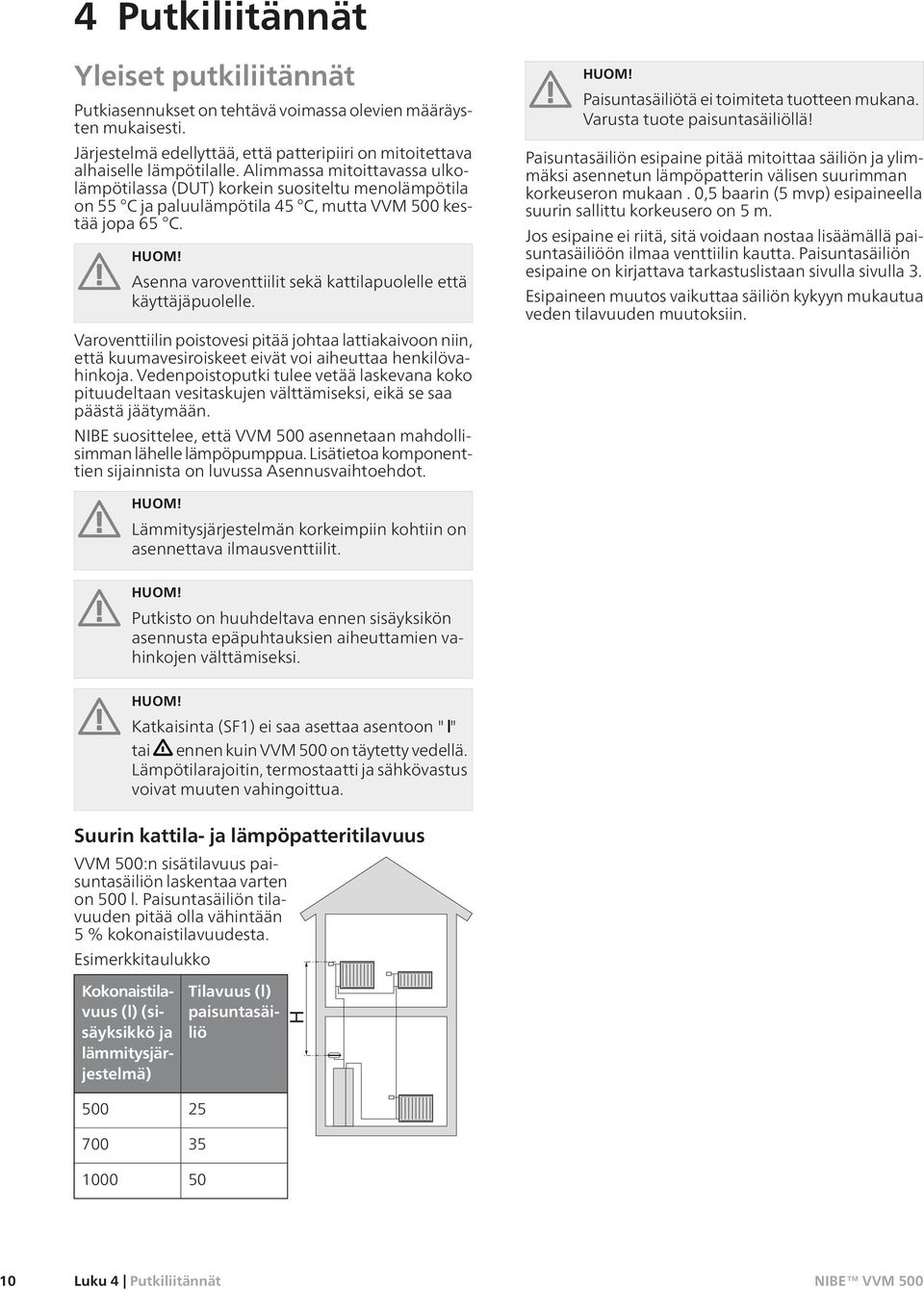 Asenna varoventtiilit sekä kattilapuolelle että käyttäjäpuolelle. Varoventtiilin poistovesi pitää johtaa lattiakaivoon niin, että kuumavesiroiskeet eivät voi aiheuttaa henkilövahinkoja.
