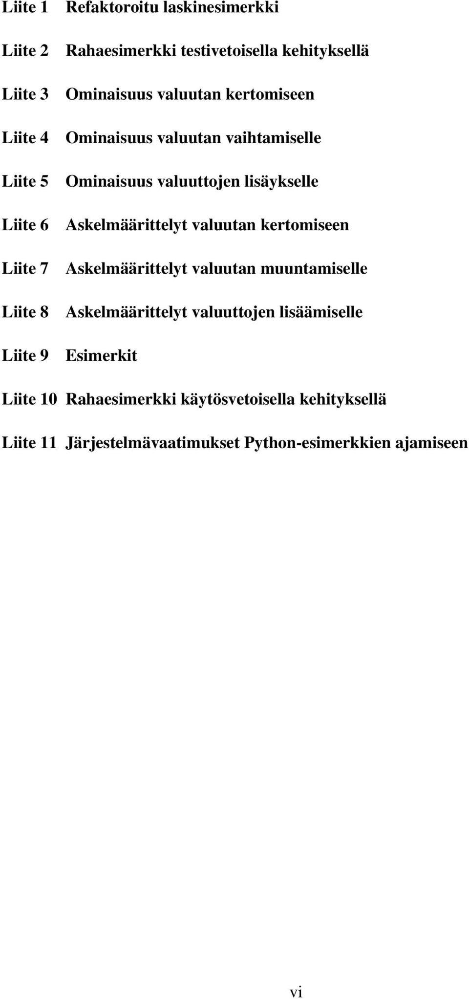 lisäykselle Askelmäärittelyt valuutan kertomiseen Askelmäärittelyt valuutan muuntamiselle Askelmäärittelyt valuuttojen