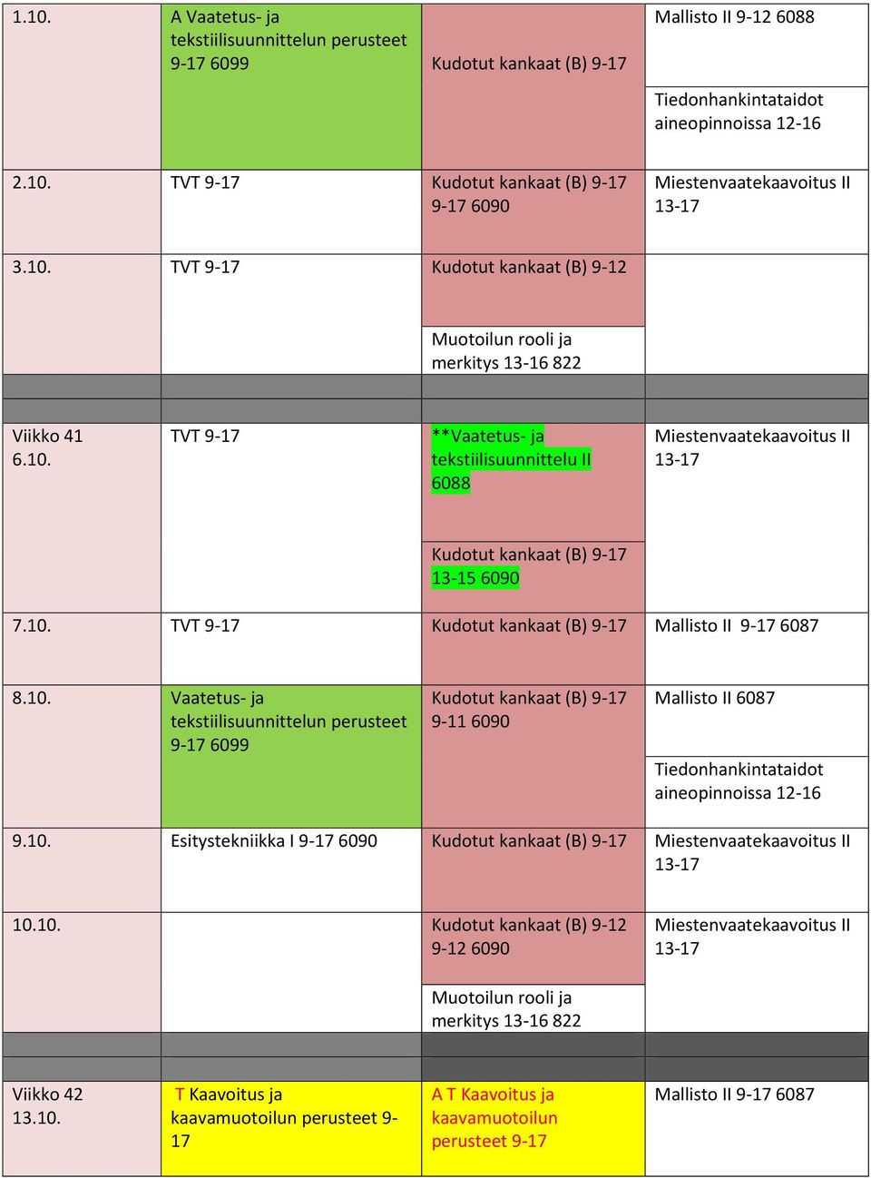 10. 9-6099 Kudotut kankaat (B) 9-6090 Mallisto II 6087 Tiedonhankintataidot aineopinnoissa 12-16 9.10. Esitystekniikka I 9-6090 Kudotut kankaat (B) 9-13- 10.