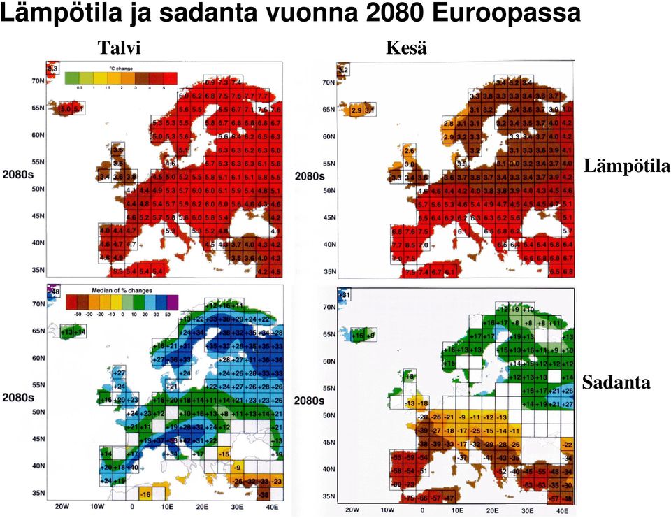 2080 Euroopassa